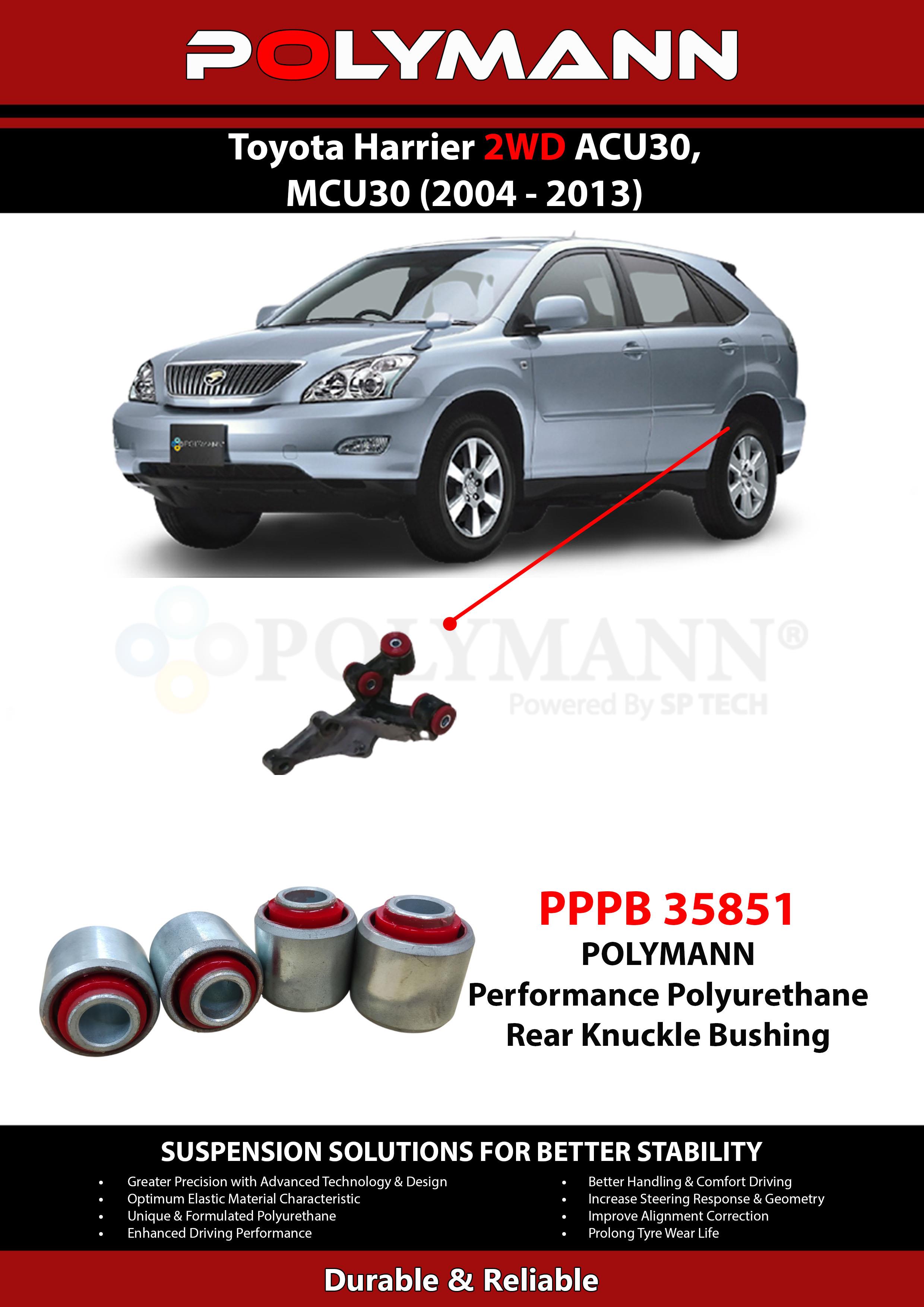 Rear Knuckle Bushing