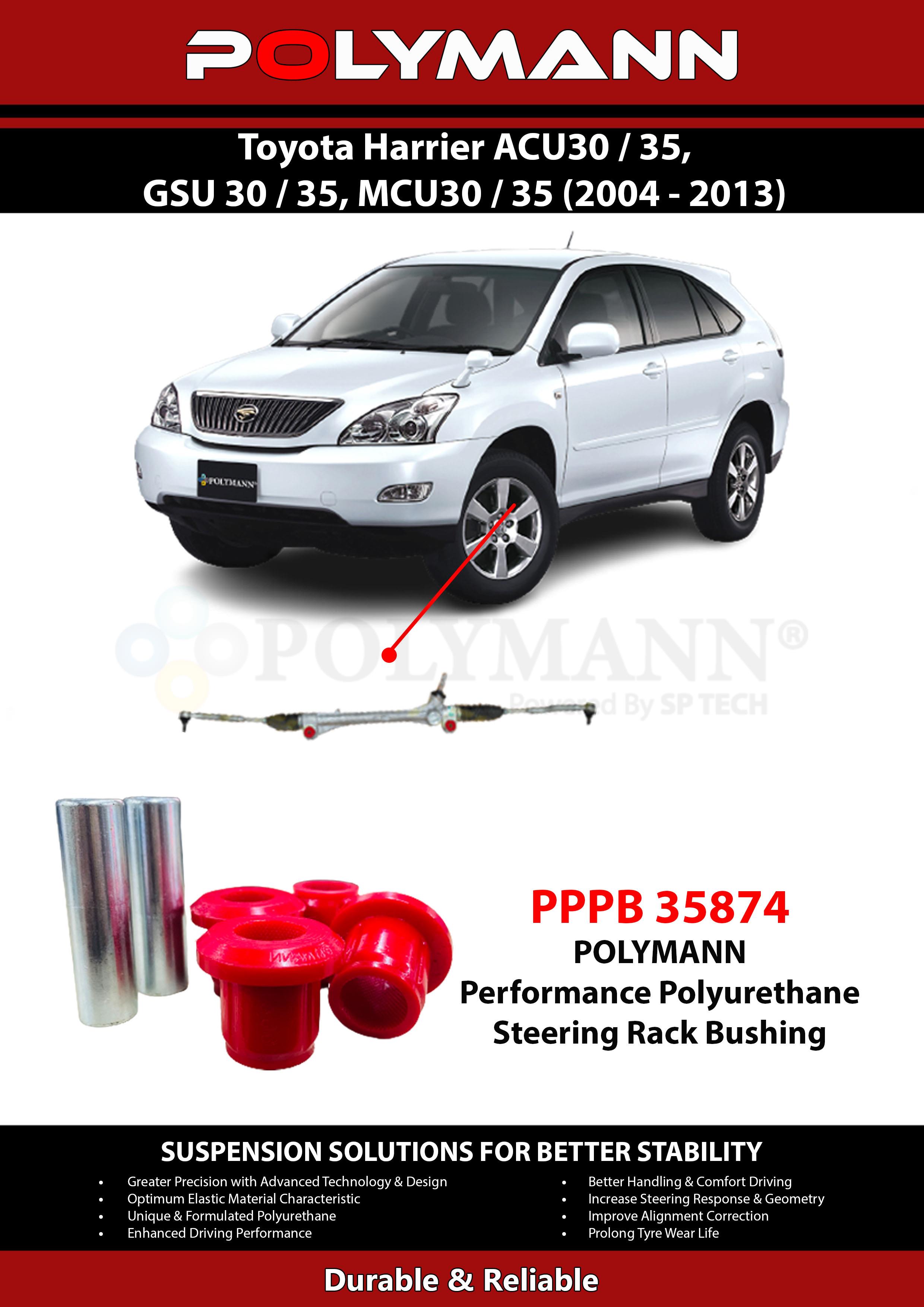 Steering Rack Bushing