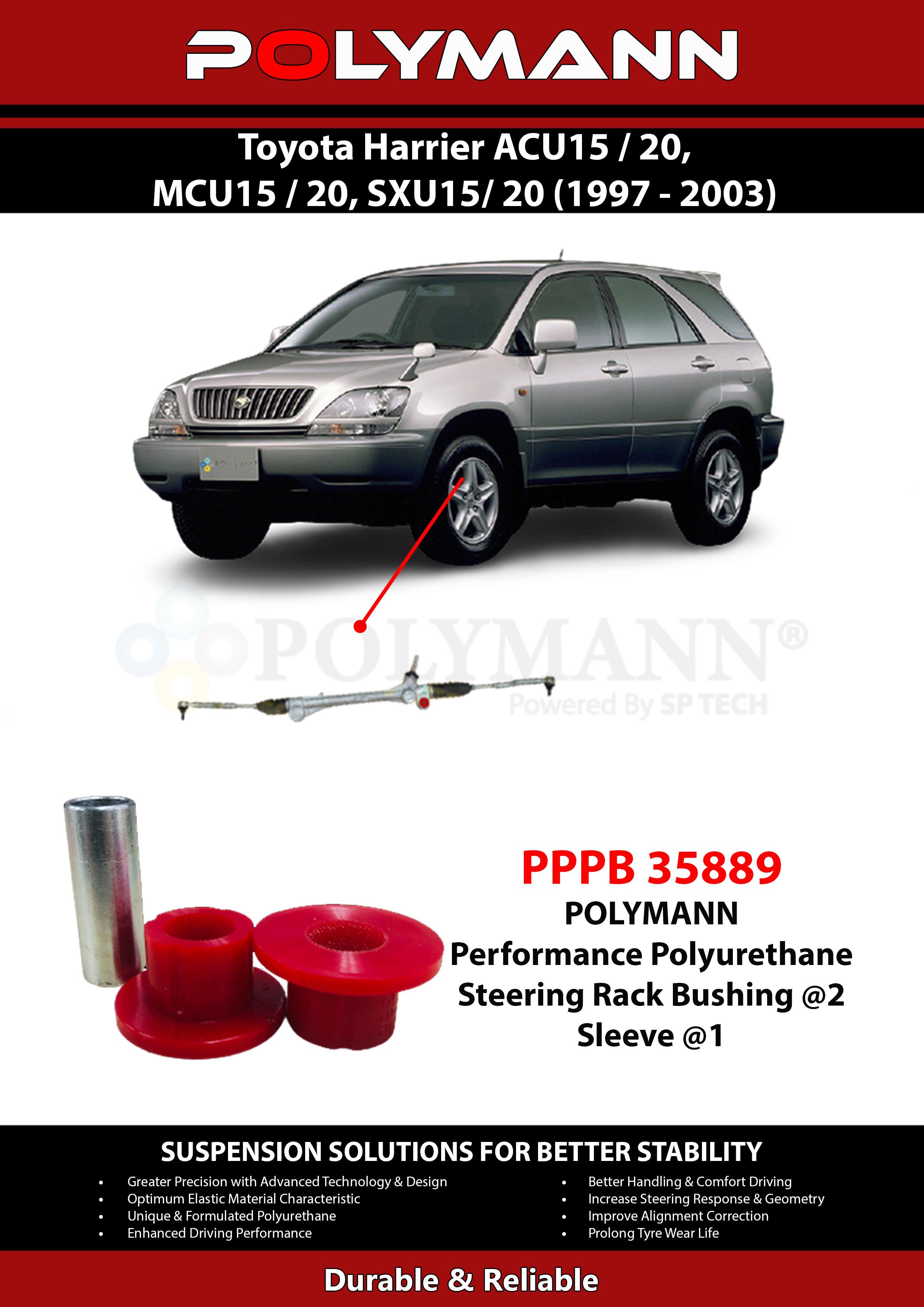 Steering Rack Bushing