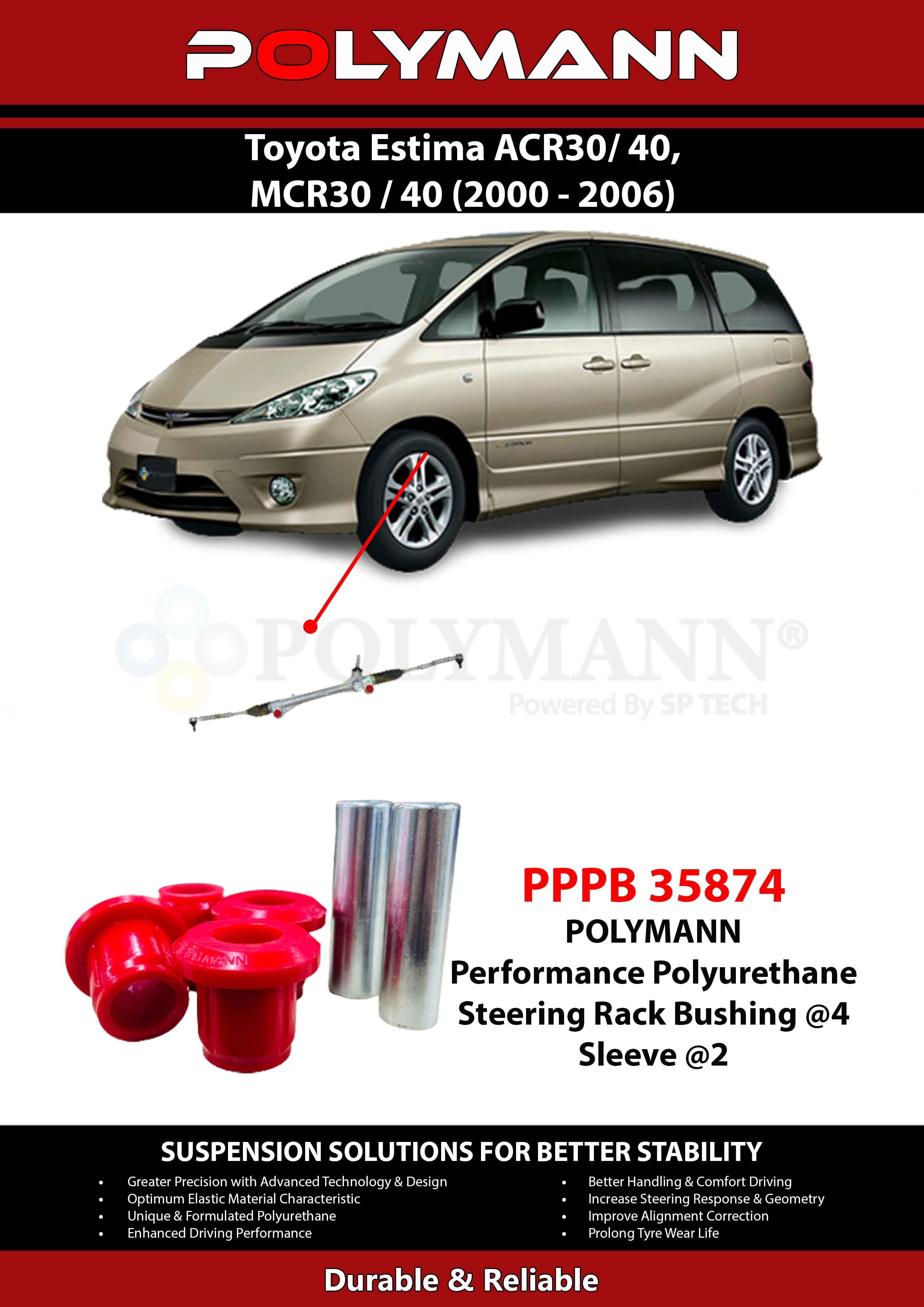 Steering Rack Bushing