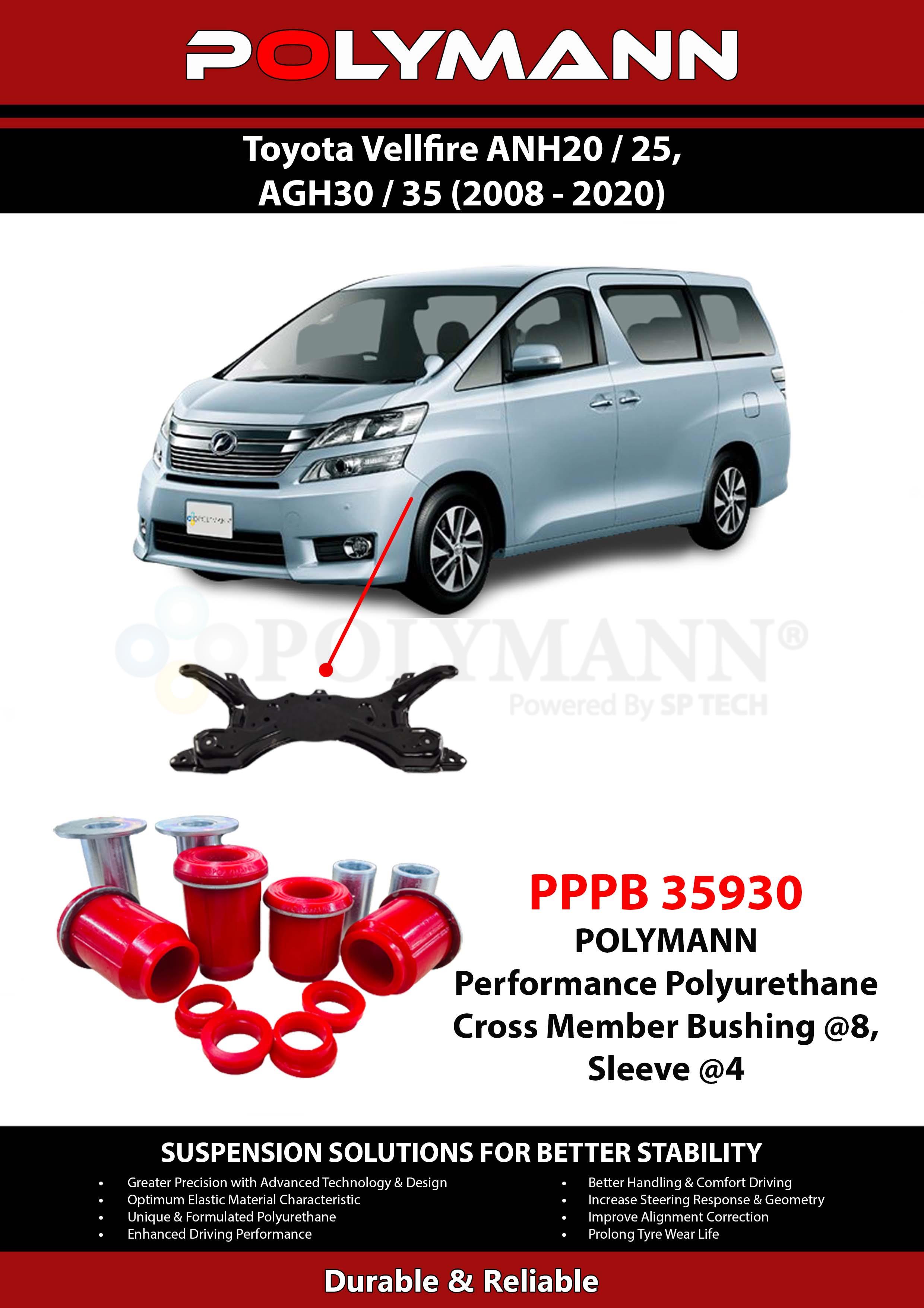 Cross Member Bushing