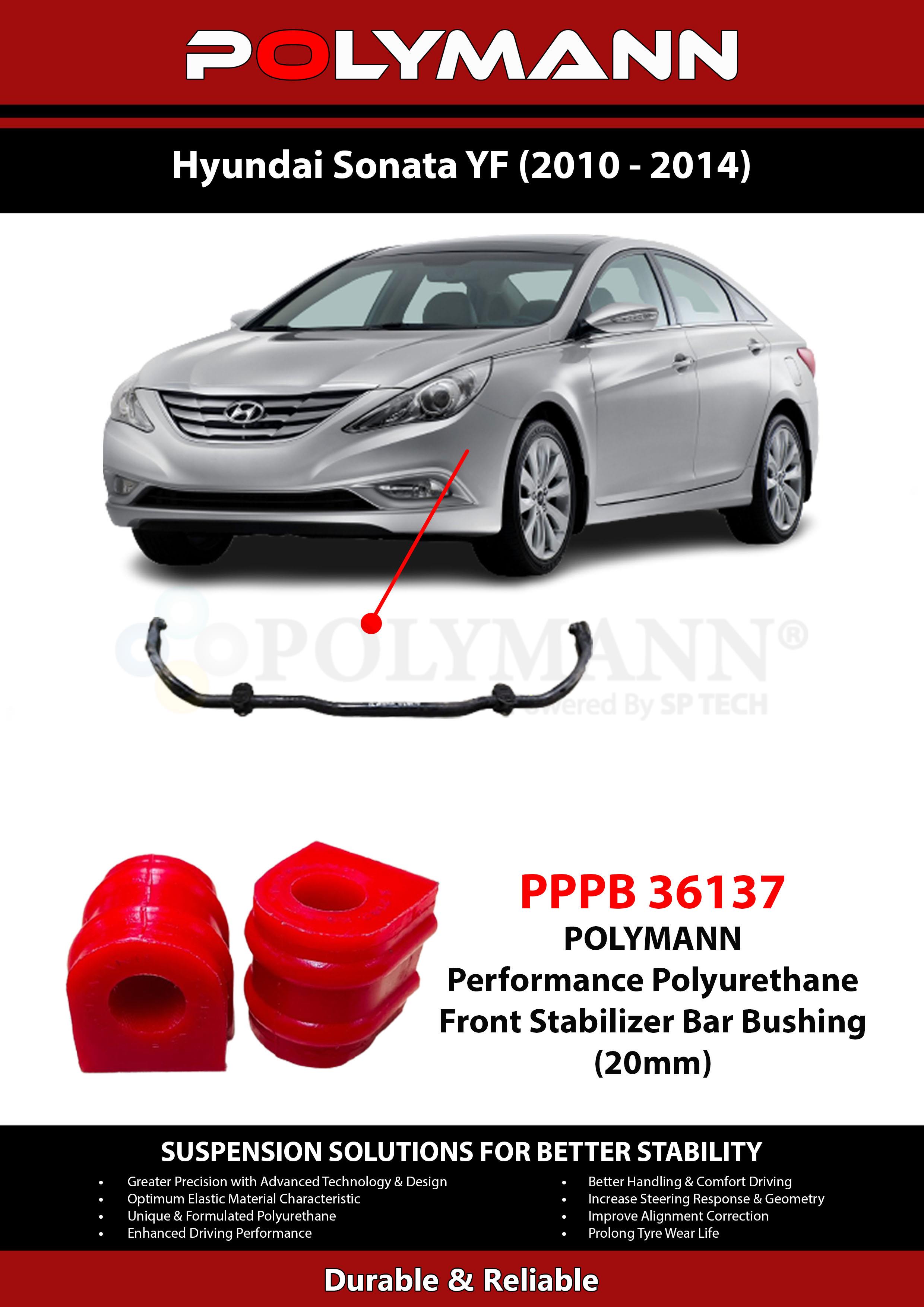 Front Stabilizer Bar Bushing (20mm)