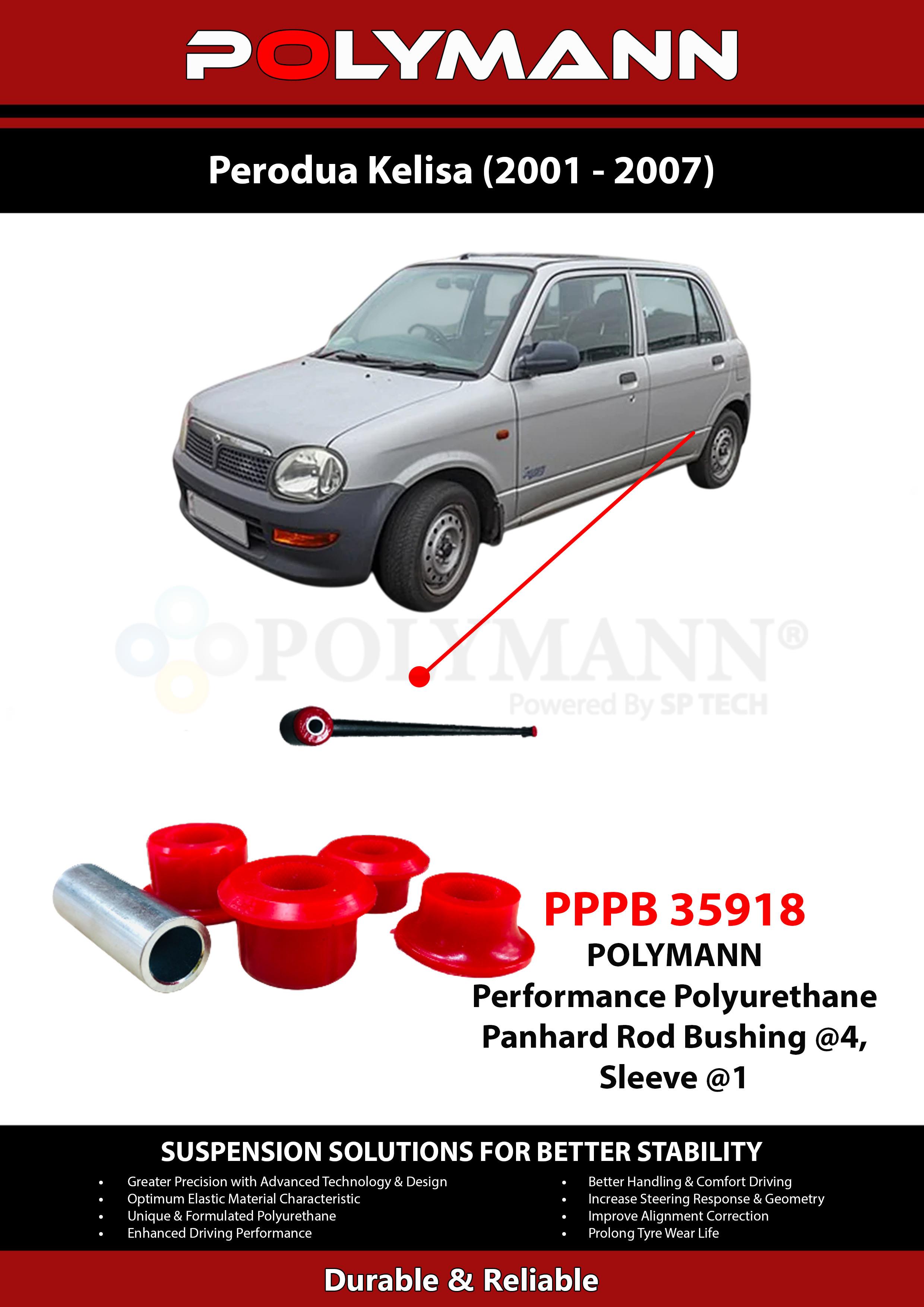 Panhard Rod Bushing