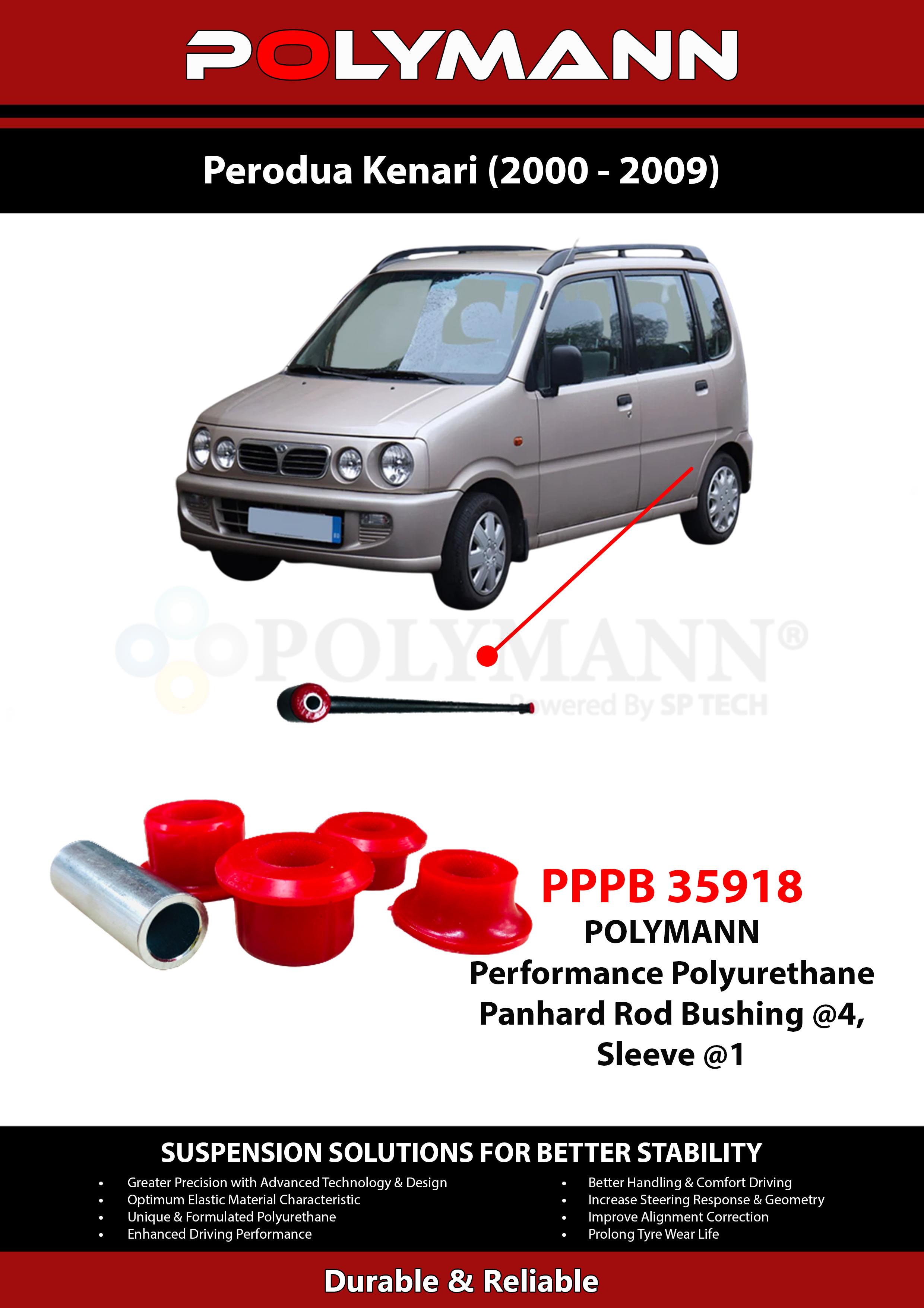 Panhard Rod Bushing