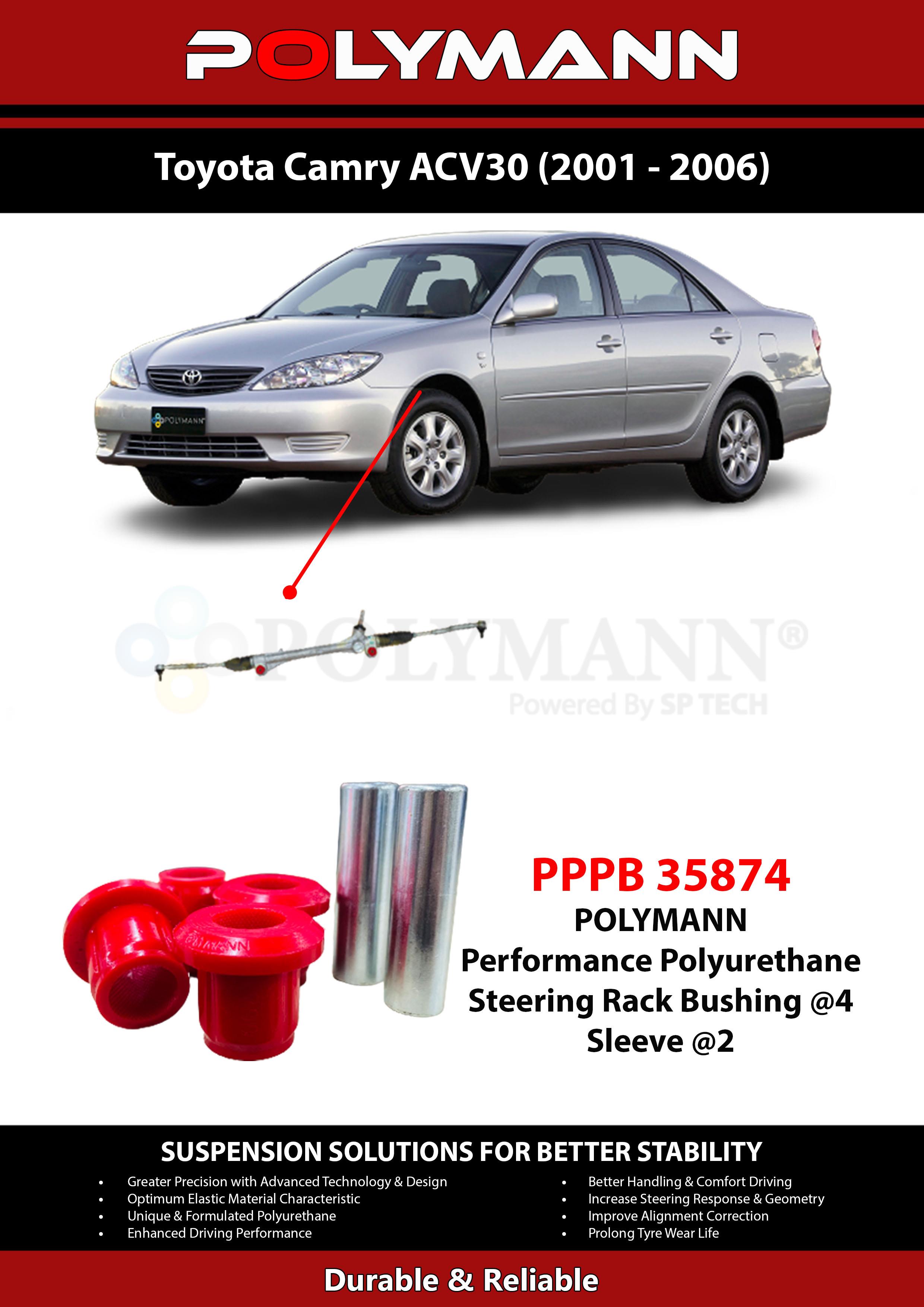 Steering Rack Bushing
