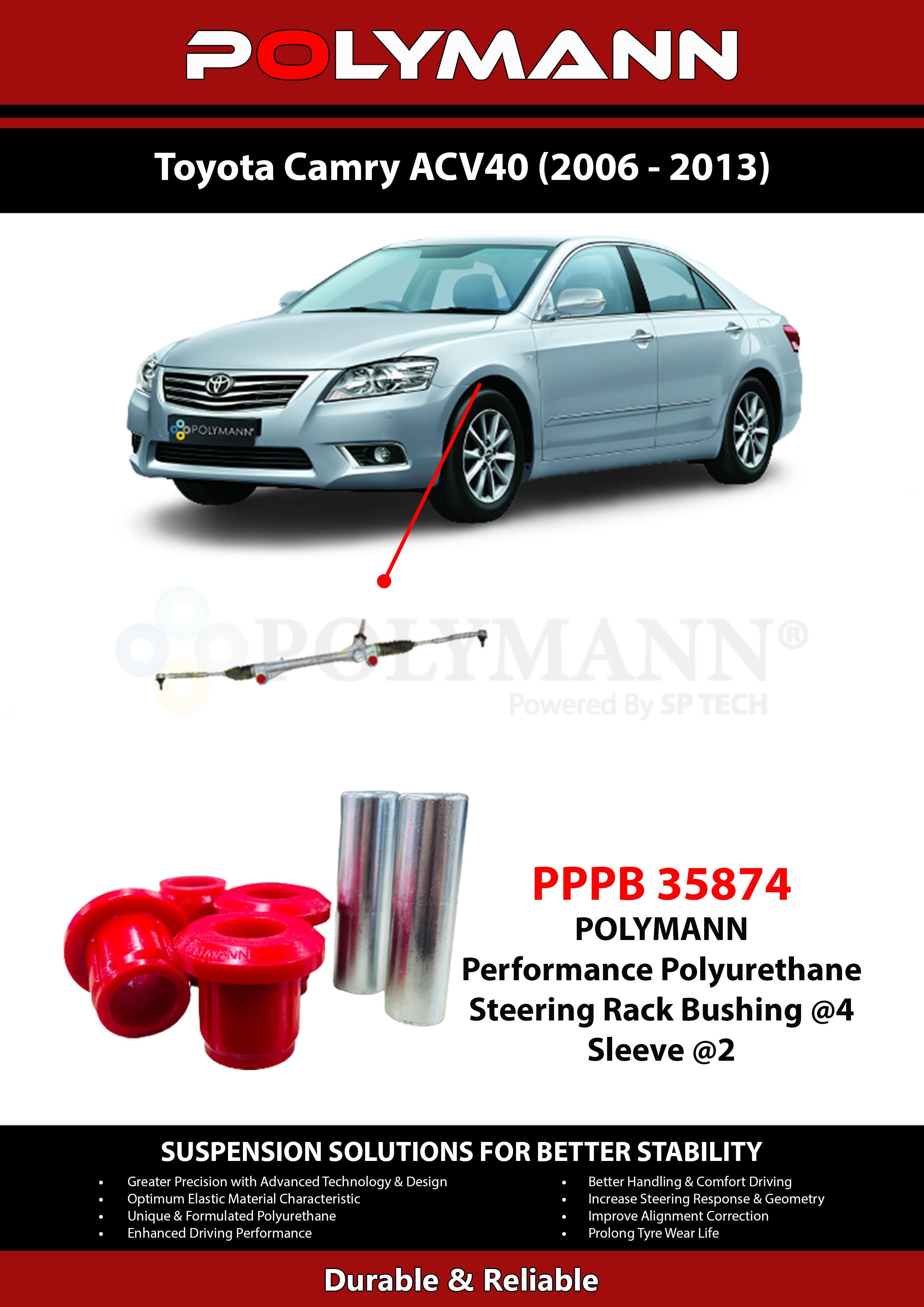 Steering Rack Bushing